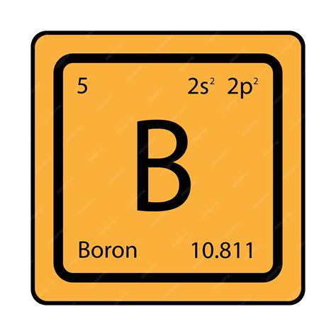 Boron Symbol Periodic Table
