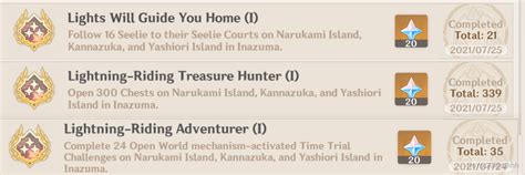 Inazuma Chests 的图像结果