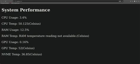 Image result for Johnson Python