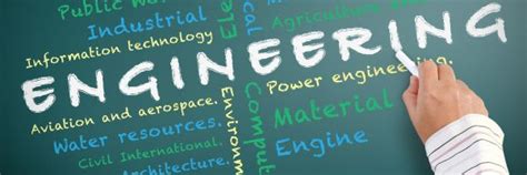 FSI in Chennai: Regulations, Calculations, and Development