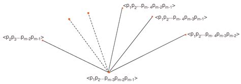 Some Metrical Properties of Lattice Graphs of Finite Groups