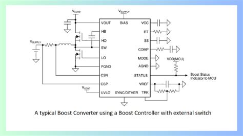 Image result for Haltech NSP Boost Control