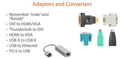 Image result for Computer Connector Types Chart