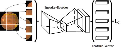 Image result for Computer Prediction Vector