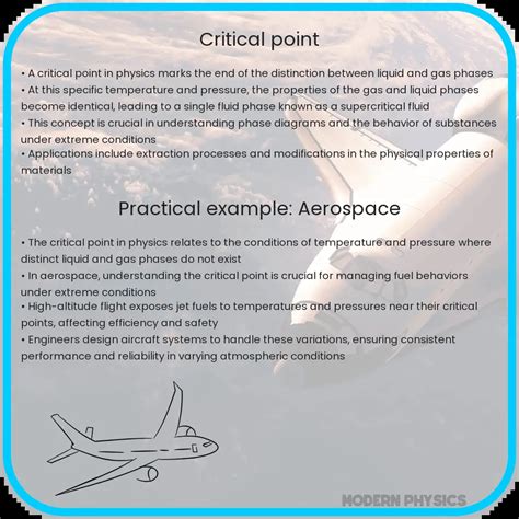 Image result for Critical Point Physics