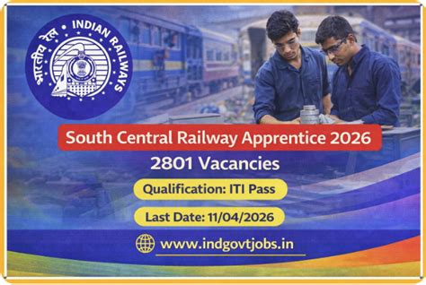 South Central Railway Apprentice Recruitment 2026 Apply Online 2801 ...