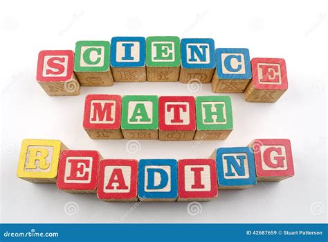 Image result for Using Math in Science