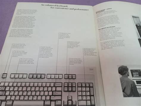 Image result for IBM Personal Computer XT