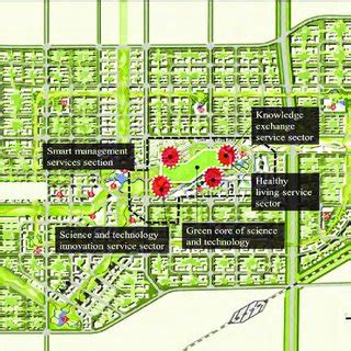 Scheme 的图像结果