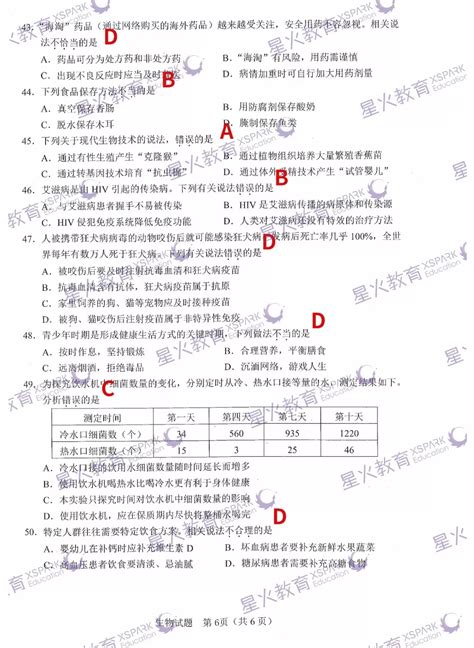 生地会考考不好，中考再好也会成为进入名校的门槛