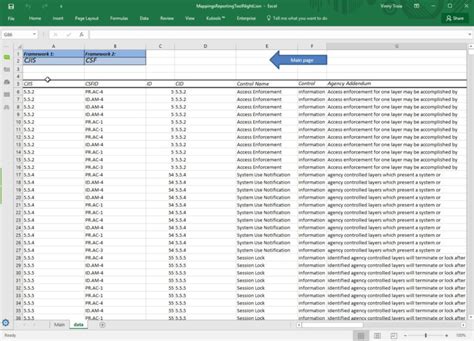 Image result for Security Control Testing Excel