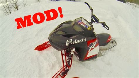 Image result for IQR Mod