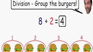 Image result for Math Antics Basic Division Video