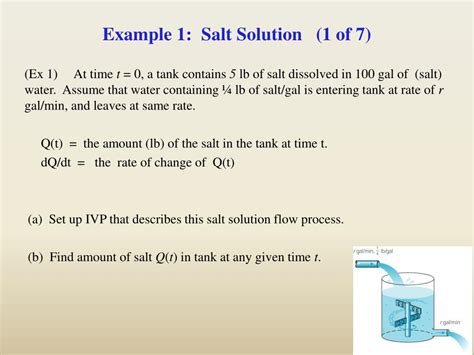 Image result for Modeling with First Order Equations