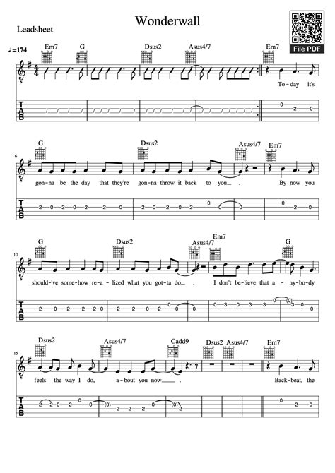 [Sheet] Wonderwall Guitar TAB PDF, chords Guitar TAB, mp4/midi