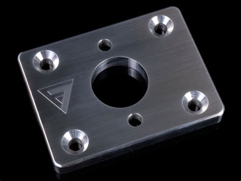 Image result for Function7