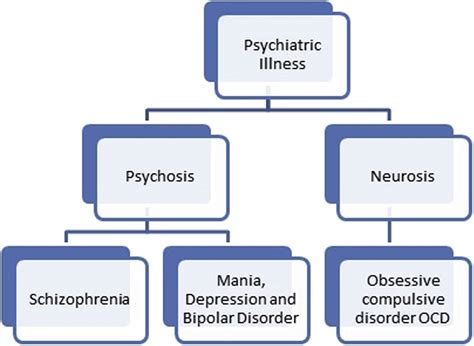 Analyzing Nanotheraputics-Based Approaches for the Management of ...