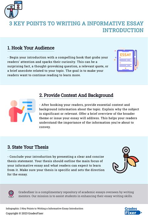 Informative Writing Essay 的图像结果