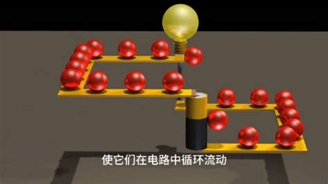 Image result for Undirected Graph Class Model