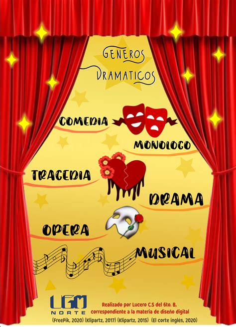 Image result for Musical Dramatica
