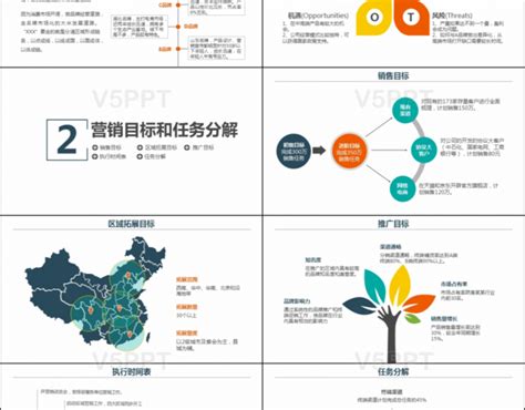 2018营销方案PPT模板-515PPT