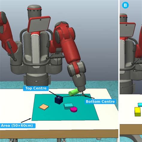 Image result for Peter Corke Tutorials