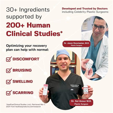 HealFast Surgery & Injury Recovery Supplement India | Ubuy