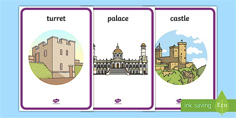 Castles and Knights Display Posters (teacher made) - Twinkl