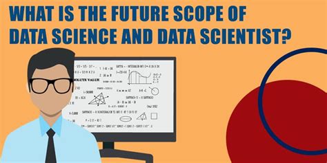 What Future Scope of Data Science and Data Scientist? - FITA Academy