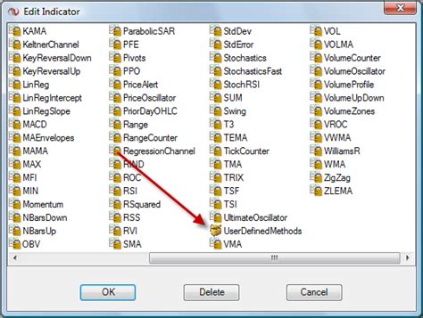 Image result for Simple User-Defined Methods