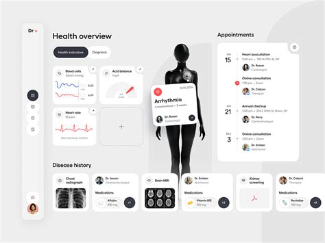 Personal Health Dashboard 的图像结果