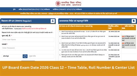 UP Board Exam Date 2026 Class 12 – Check Time Table, Roll Number ...