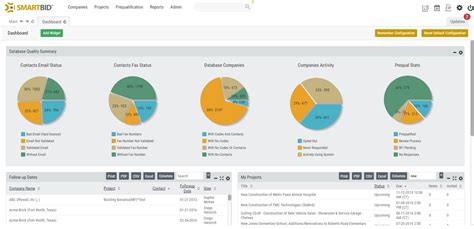 Image result for Smart Bid Tutorial