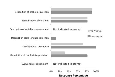 Image result for Paid Program Preceding