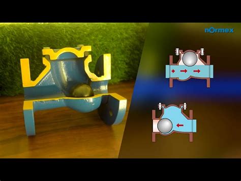 NORMEX VALVES - Normex Flanged B-05 (N) Foot Valves Manufacturer from ...