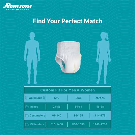 Buy Dignity Premium Pull Up Adult Diapers for Leak Control | Romsons.In ...