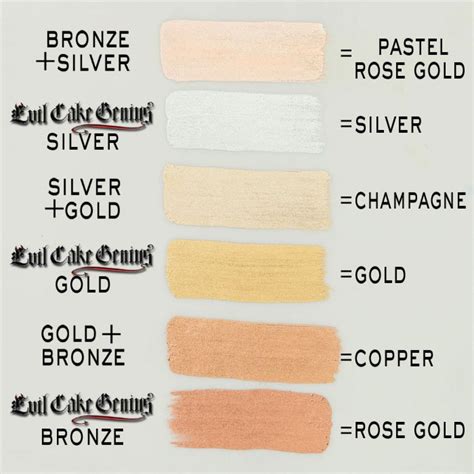 How To Mix Rose Gold Paint at Emma Wilhelm blog