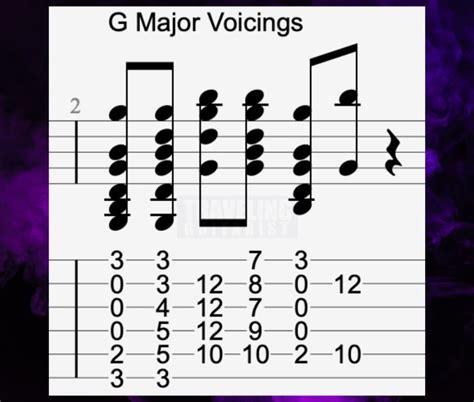 Image result for Not Elsewhere Classified Algorithm