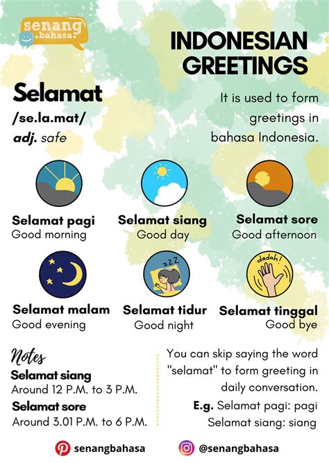 Cuaca Dalam Bahasa Inggris - Dunia Belajar