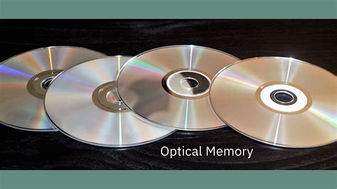 Optical Storage Types 的图像结果