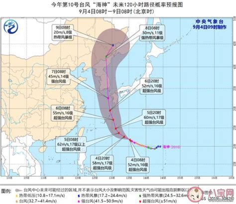 2020台风海神的实时路径是什么 第10号台风海神会影响哪些地方 _八宝网
