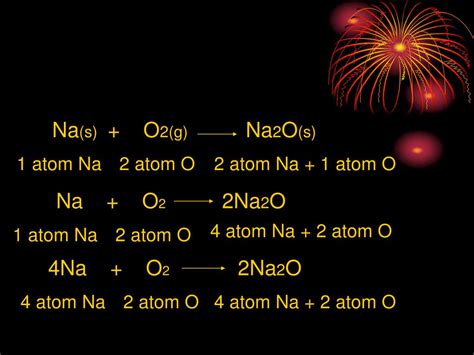 Image result for Na Reaction with O2