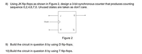 Image result for Design a Three Bit Up Counter Using J K Flip Flops