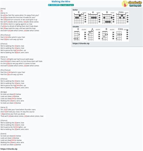 Imagine Uke Tutorial 的图像结果
