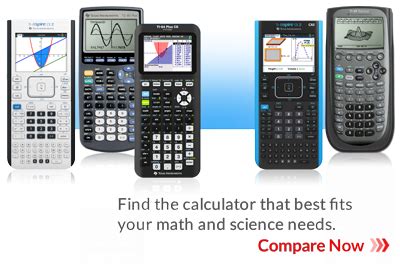 Image result for Ti Interactive