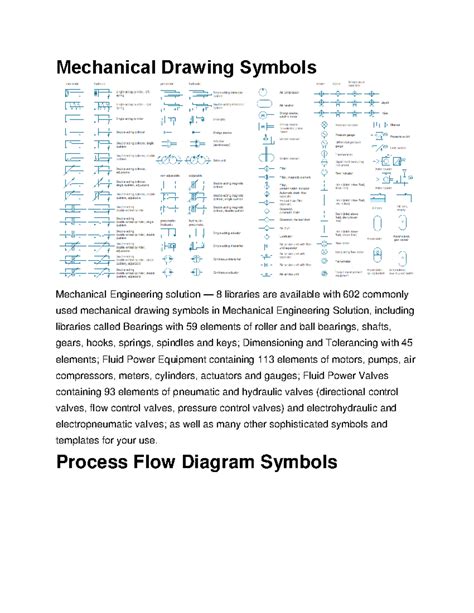 Process Engineering Drawing Symbols 的图像结果