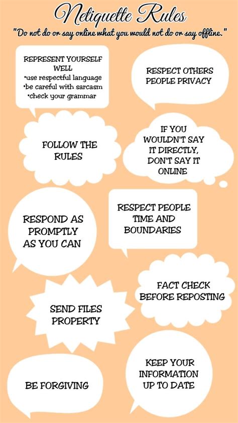 Image result for Basic Netiquette Rules