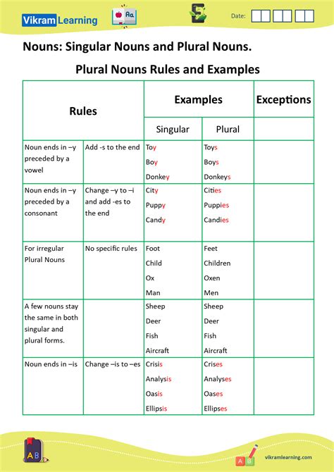 Singular Noun Examples Singular And Plural Nouns Grammar Worksheets