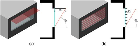 Daylight Design of Office Buildings: Optimisation of External Solar ...