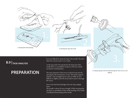 D'source Case Study - Slide Show | Deployer Device for Endo Retractor ...